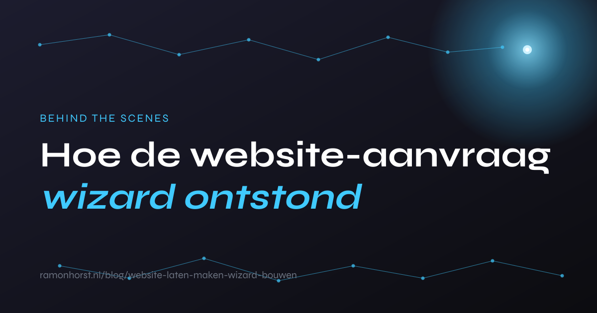 Screenshot van de website-aanvraag wizard op ramonhorst.nl, 8 stappen om een website te laten maken zonder e-mail-pingpong
